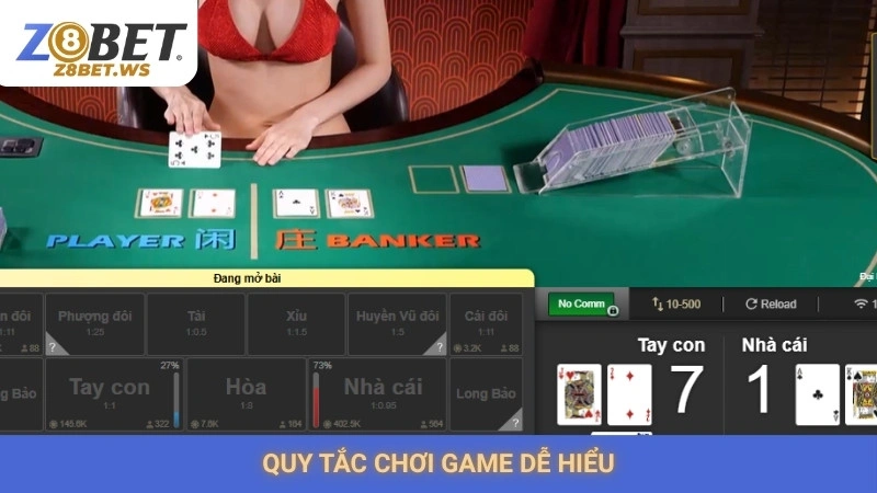 Quy tắc chơi game dễ hiểu