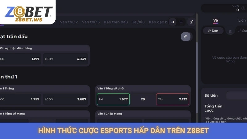 Hình thức cược Esports hấp dẫn trên Z8bet