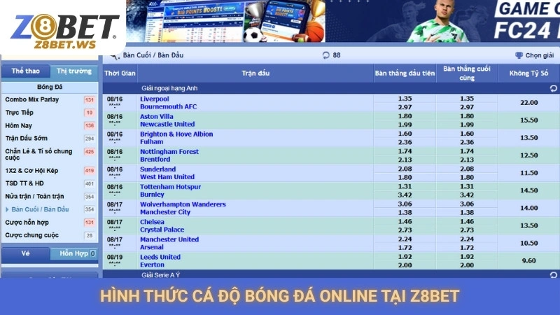 Hình thức cá độ bóng đá online tại Z8bet