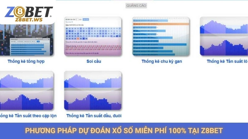 Phương pháp dự đoán xổ số miễn phí 100% tại Z8bet