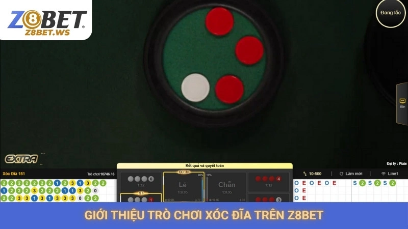 Giới thiệu trò chơi xóc đĩa trên Z8bet
