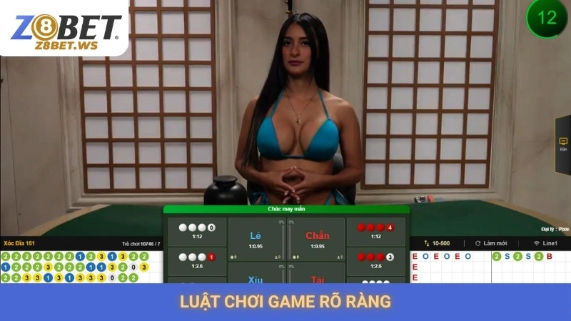 Luật chơi game rõ ràng