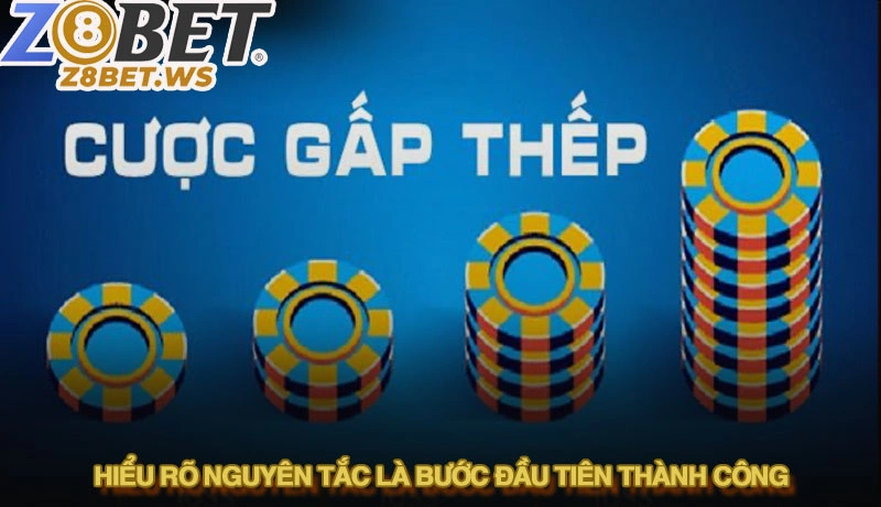 Hiểu rõ nguyên tắc là bước đầu tiên thành công
